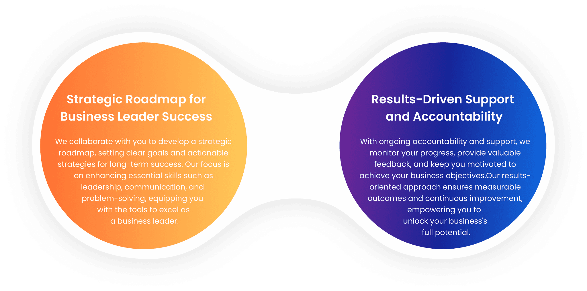 Our Approach